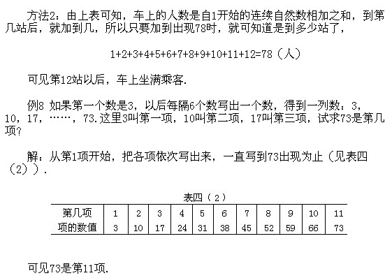 꼉(j)W(sh)֪R(sh)c(din)J(rn)R(sh)(jin)Δ(sh)