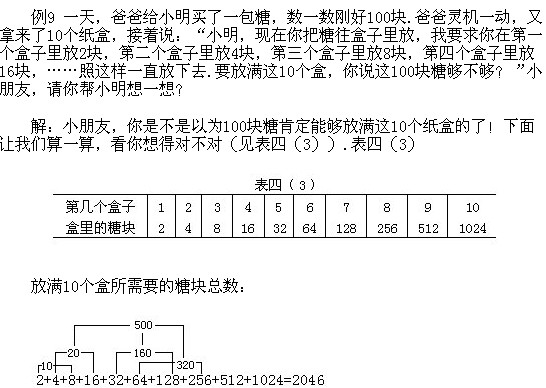 꼉(j)W(sh)֪R(sh)c(din)J(rn)R(sh)(jin)Δ(sh)