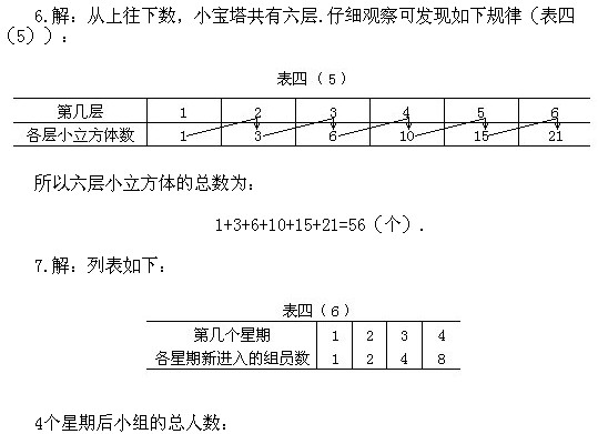 꼉(j)W(sh)J(rn)R(sh)(jin)Δ(sh)о(x)}