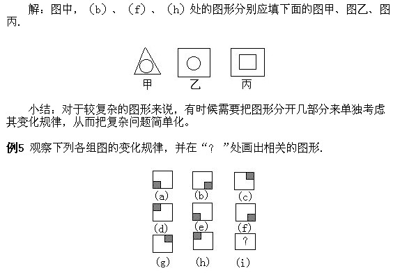 꼉(j)W(sh)?gu)׺ΈDεҎ(gu)