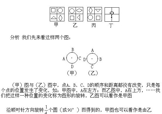 꼉(j)W(sh)?gu)׺ΈDεҎ(gu)