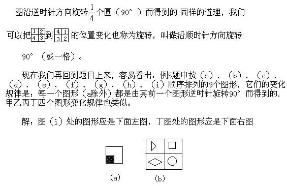 꼉(j)W(sh)?gu)׺ΈDεҎ(gu)