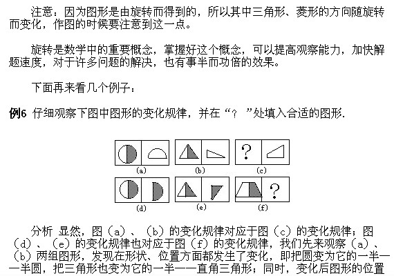 꼉(j)W(sh)?gu)׺ΈDεҎ(gu)