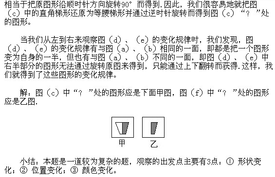 꼉(j)W(sh)?gu)׺ΈDεҎ(gu)