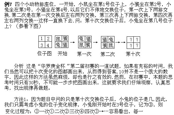 꼉(j)W(sh)?gu)׺ΈDεҎ(gu)