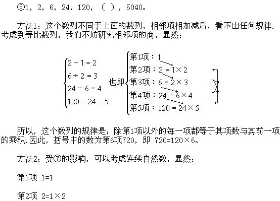 꼉(j)W(sh)֪R(sh)c(din)Һ(jin)Δ(sh)еҎ(gu)