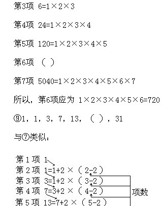 꼉(j)W(sh)֪R(sh)c(din)Һ(jin)Δ(sh)еҎ(gu)