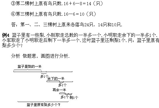 꼉W(sh)֪RcƷ