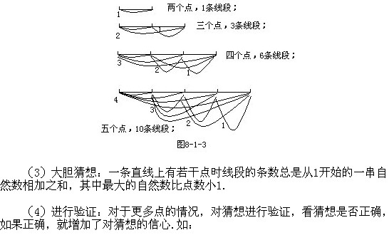 꼉W(sh)֪RcҎ(gu)ɣ