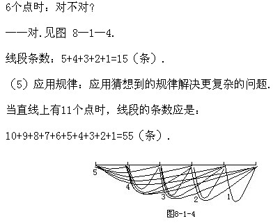 꼉W(sh)֪RcҎ(gu)ɣ