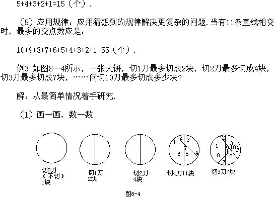 꼉W(sh)֪RcҎ(gu)ɣ