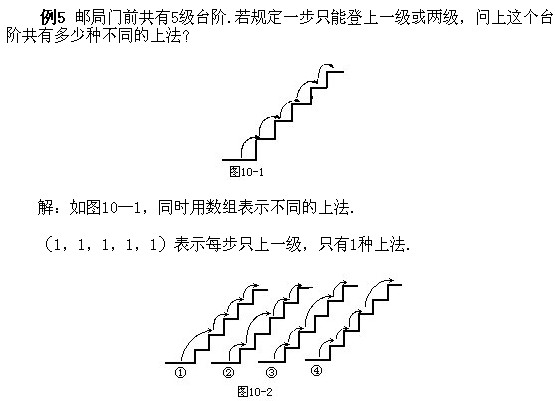 꼉(j)W(sh)֪R(sh)c(din)]пܵrһ