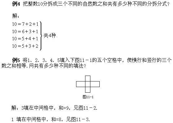 꼉(j)W(sh)֪R(sh)c(din)]пܵr