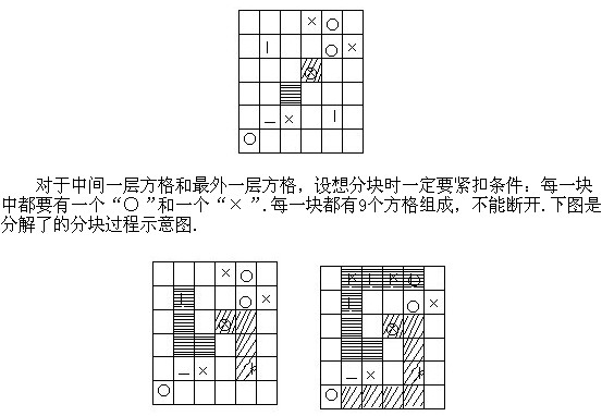 꼉(j)W(sh)֪R(sh)c(din)Dεļƴ