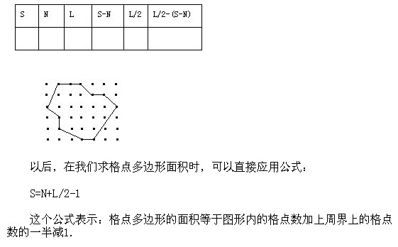 꼉W(sh)֪Rccce