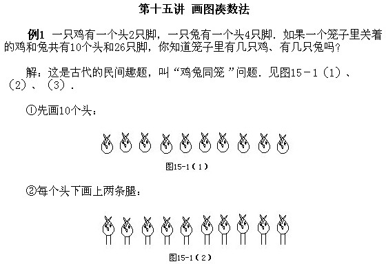 꼉(j)W(sh)֪R(sh)c(din)(hu)D(sh)