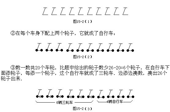 꼉(j)W(sh)֪R(sh)c(din)(hu)D(sh)