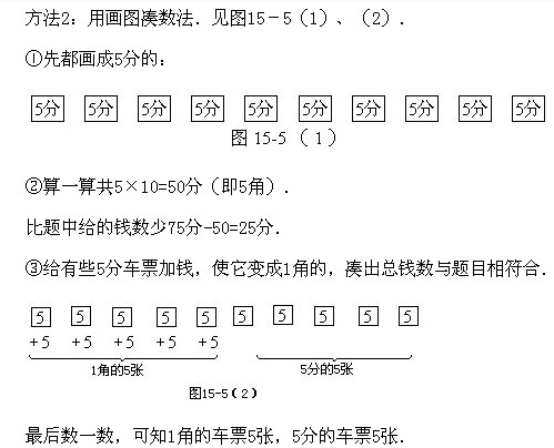 꼉(j)W(sh)֪R(sh)c(din)(hu)D(sh)