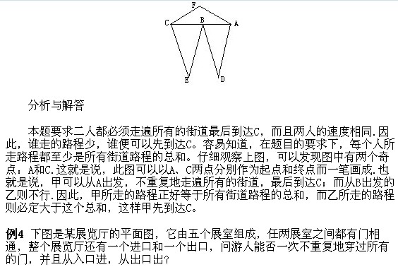 三年级下册奥数知识点从哥尼斯堡七桥问题谈起