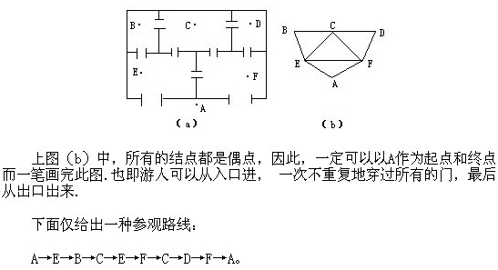 꼉ԊW(sh)֪Rc(din)ĸ˹ߘ}Մ