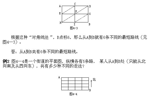 꼉ԊW(sh)֪Rc·}