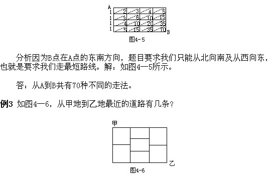 꼉ԊW(sh)֪Rc·}