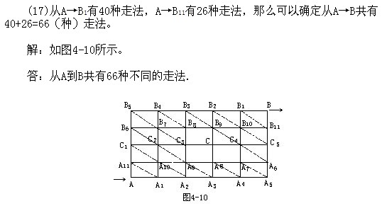 꼉ԊW(sh)֪Rc·}