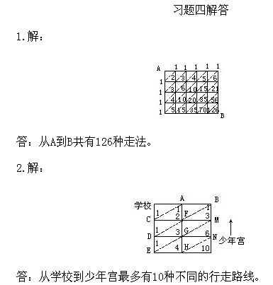 꼉ԊW(sh)·}(x)}