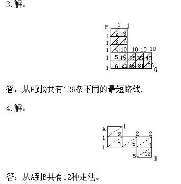 꼉ԊW(sh)·}(x)}