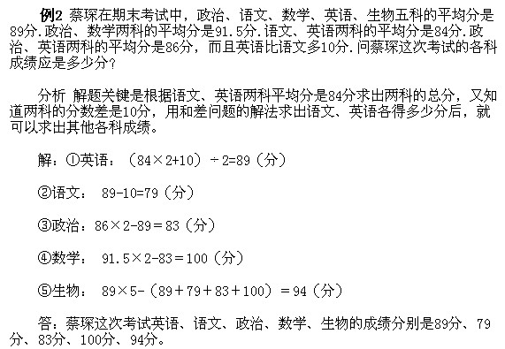 三年级下册奥数知识点:平均数问题_奥数网