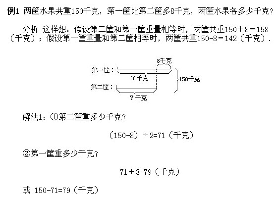 꼉(j)(c)W(sh)֪R(sh)c(din)Ͳ(wn)}