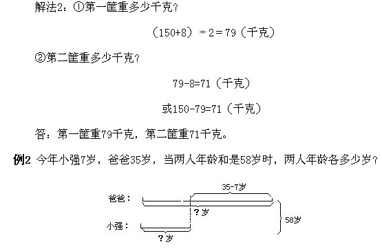 꼉(j)(c)W(sh)֪R(sh)c(din)Ͳ(wn)}