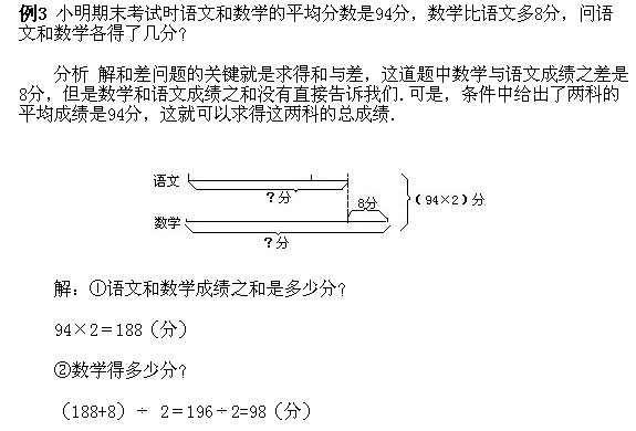 꼉(j)(c)W(sh)֪R(sh)c(din)Ͳ(wn)}