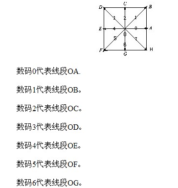 꼉ԊW(sh)֪RcC}xv
