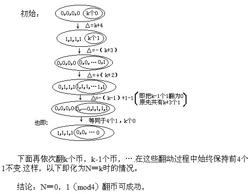 꼉ԊW(sh)֪RcC}xv