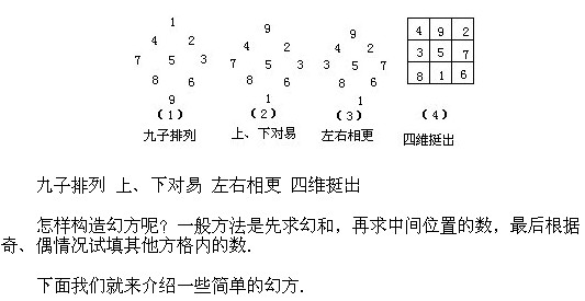 꼉ԊW(sh)֪Rc(din)εĻ÷(sh)ꇈD