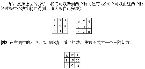 꼉ԊW(sh)֪Rc(din)εĻ÷(sh)ꇈD