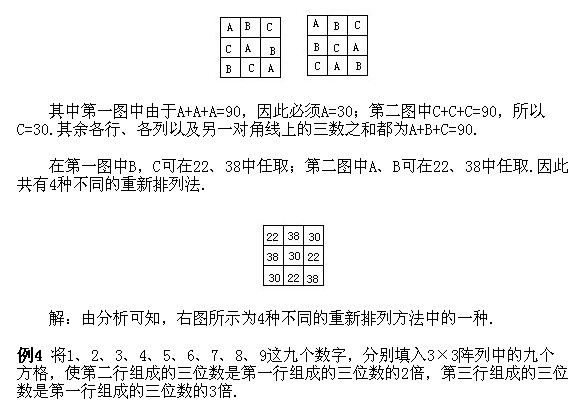 꼉ԊW(sh)֪Rc(din)εĻ÷(sh)ꇈD