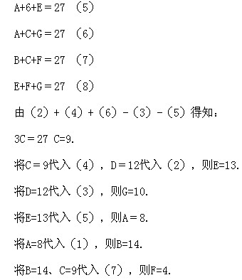 꼉ԊW(sh)֪Rc(din)εĻ÷(sh)ꇈD