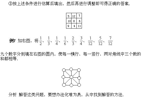 꼉ԊW(sh)֪Rc(din)εĻ÷(sh)ꇈD