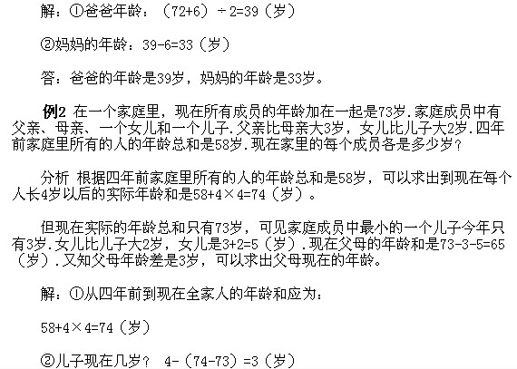 꼉ԊW(sh)֪Rcg}