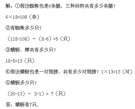 꼉ԊW֪Rcuͬ\}