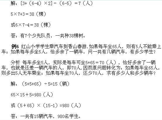 꼉ԊW(sh)֪Rcӯ̝}