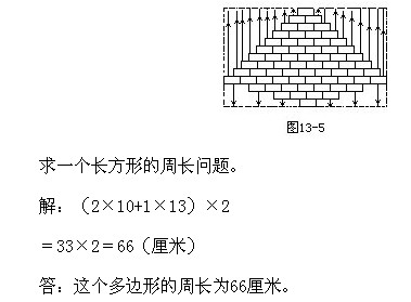 꼉ԊW(sh)֪RcL