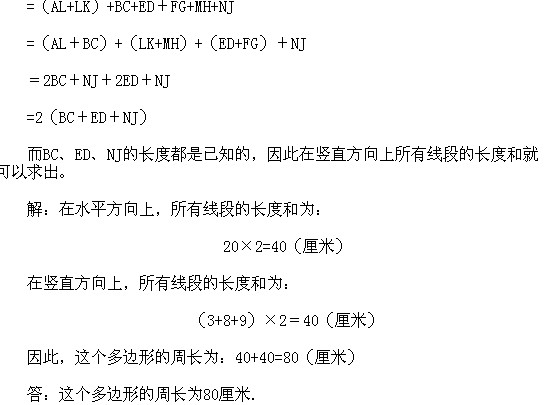 꼉ԊW(sh)֪RcL
