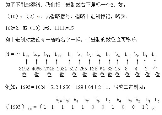 꼉(j)(c)W(sh)֪R(sh)c(din)Ĕ(sh)ĶM(jn)Մ