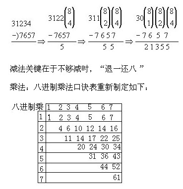 꼉(j)(c)W(sh)֪R(sh)c(din)Ĕ(sh)ĶM(jn)Մ