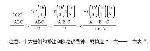 꼉(j)(c)W(sh)֪R(sh)c(din)Ĕ(sh)ĶM(jn)Մ