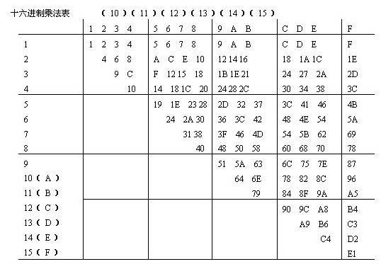꼉(j)(c)W(sh)֪R(sh)c(din)Ĕ(sh)ĶM(jn)Մ