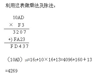꼉(j)(c)W(sh)֪R(sh)c(din)Ĕ(sh)ĶM(jn)Մ